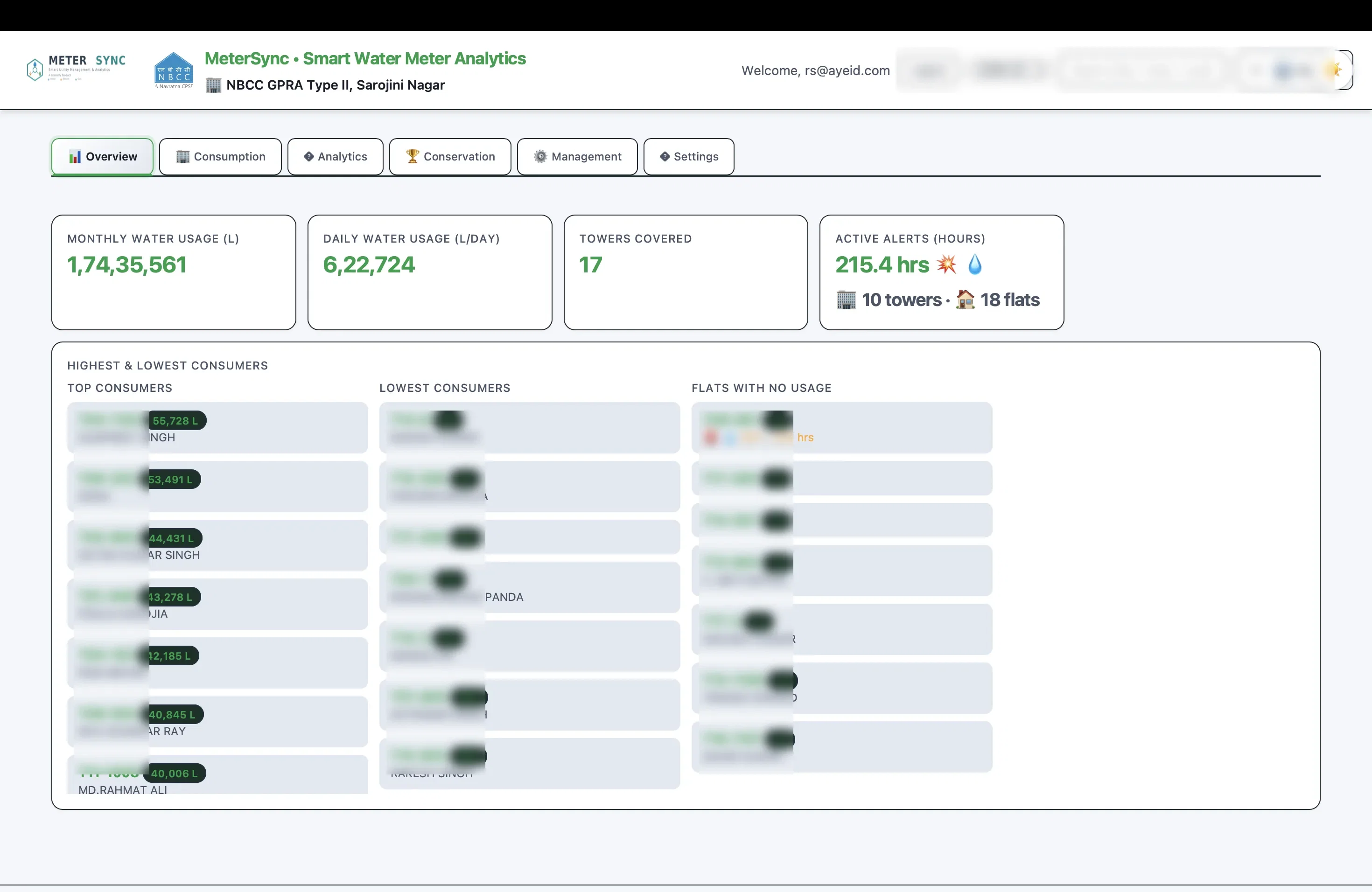 MeterSync Gateway-led collection — live platform view
